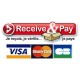 Fia-Net Receive And Pay : module de paiement Prestashop